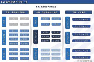 开云电子游戏登录网站入口截图2